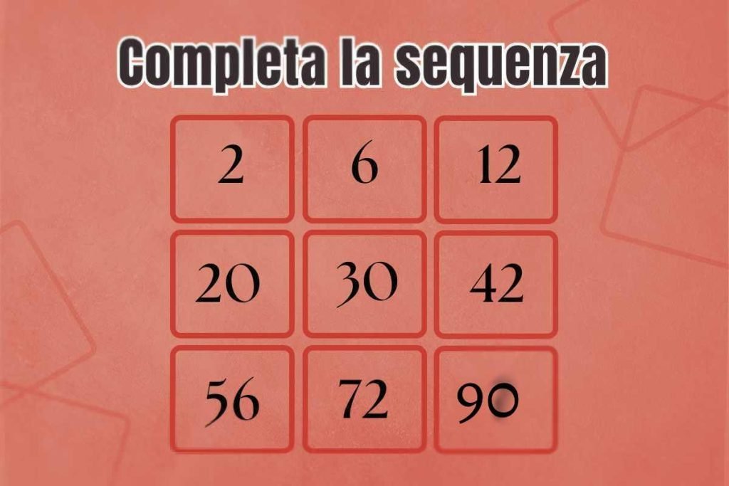 Gioco con i numeri