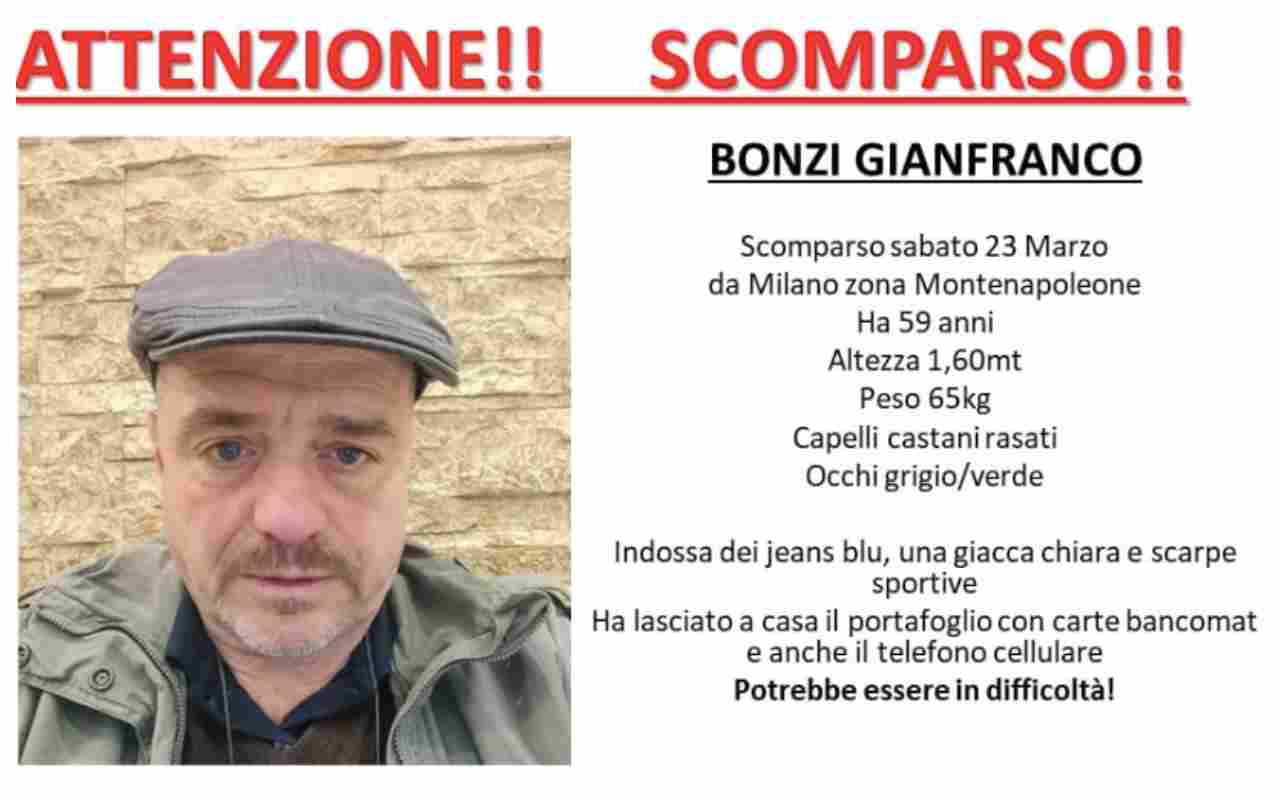gianfranco bonzi