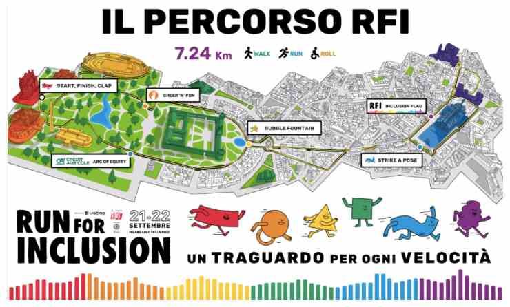 run for inclusion milano