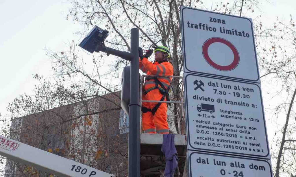 Video sorveglianza Milano